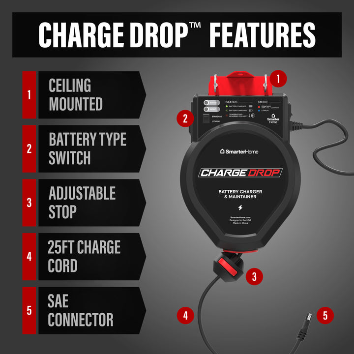 Charge Drop